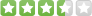 Average user rating based on 2 reviews
